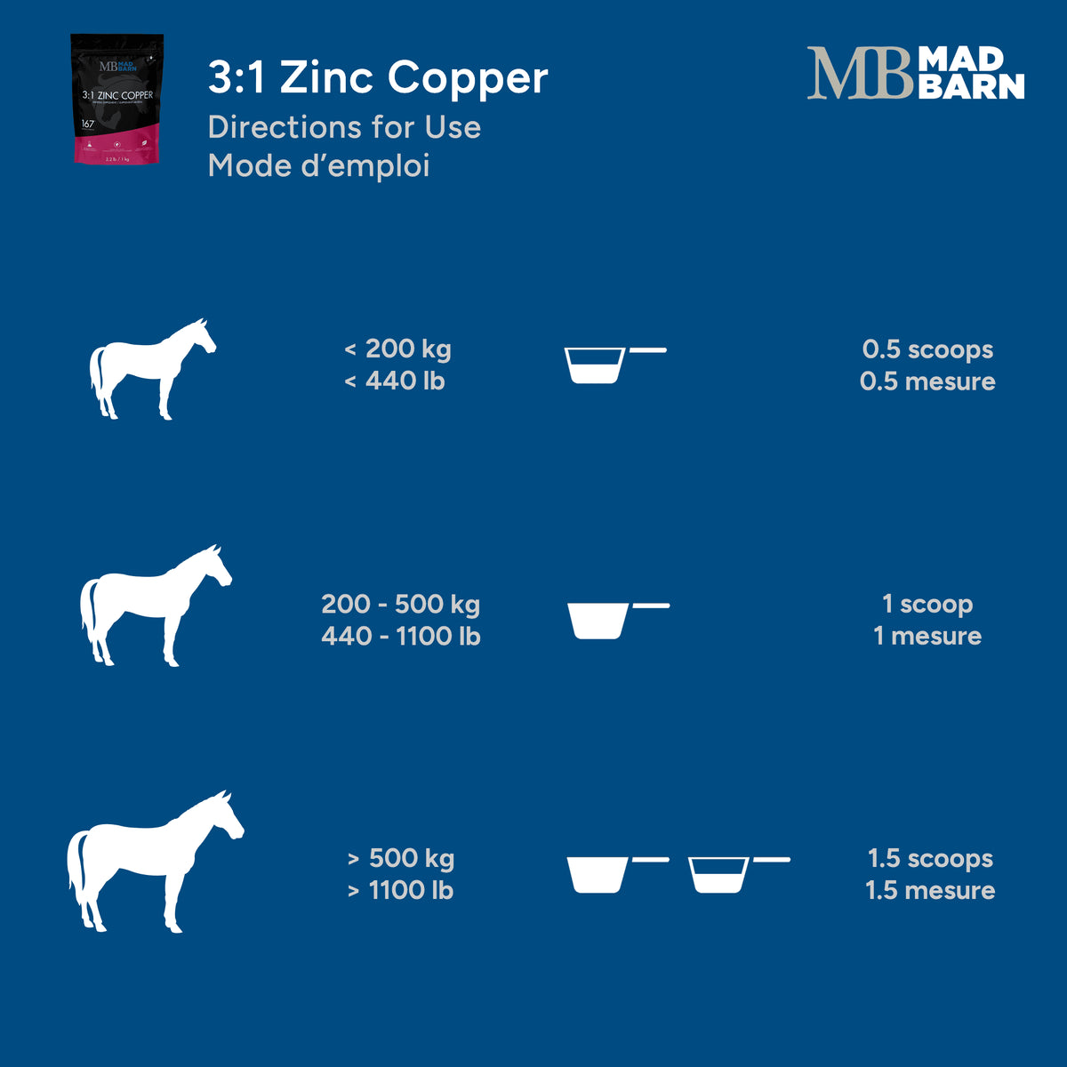3:1 Zinc Copper 1kg