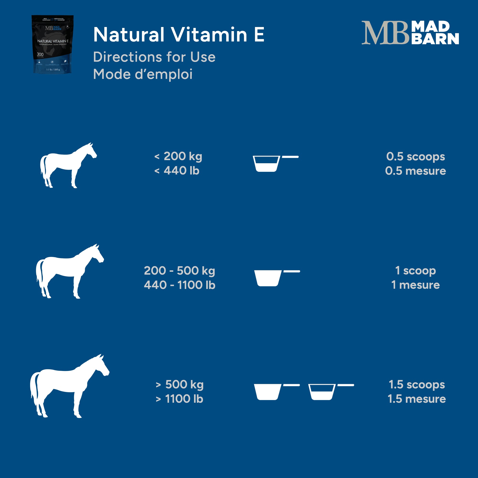Vitamine E - Madbarn