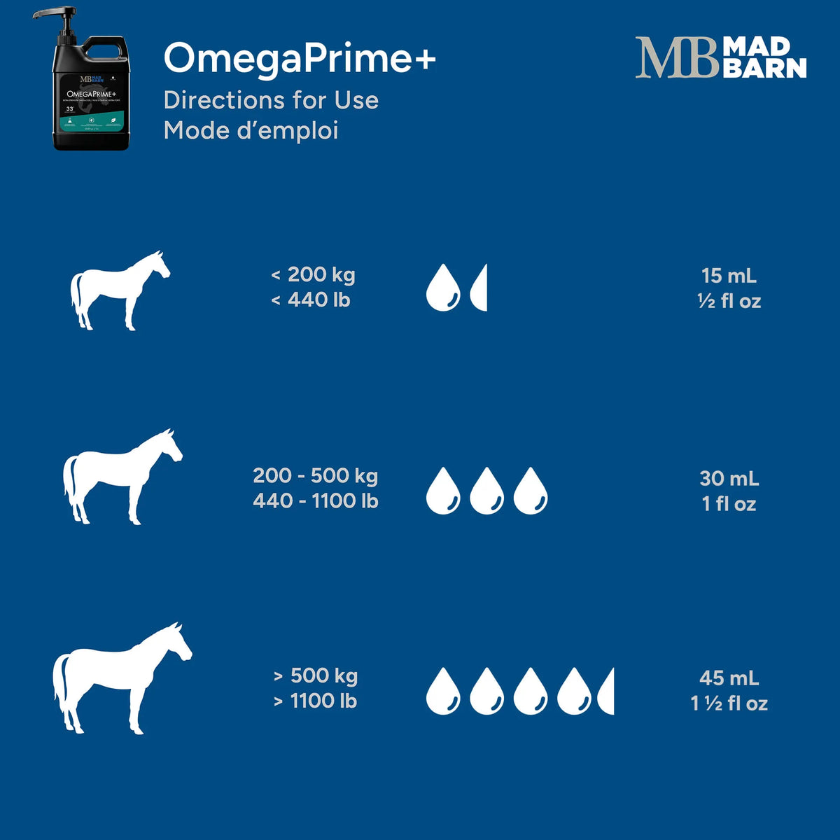 OmegaPrime+ - Madabrn