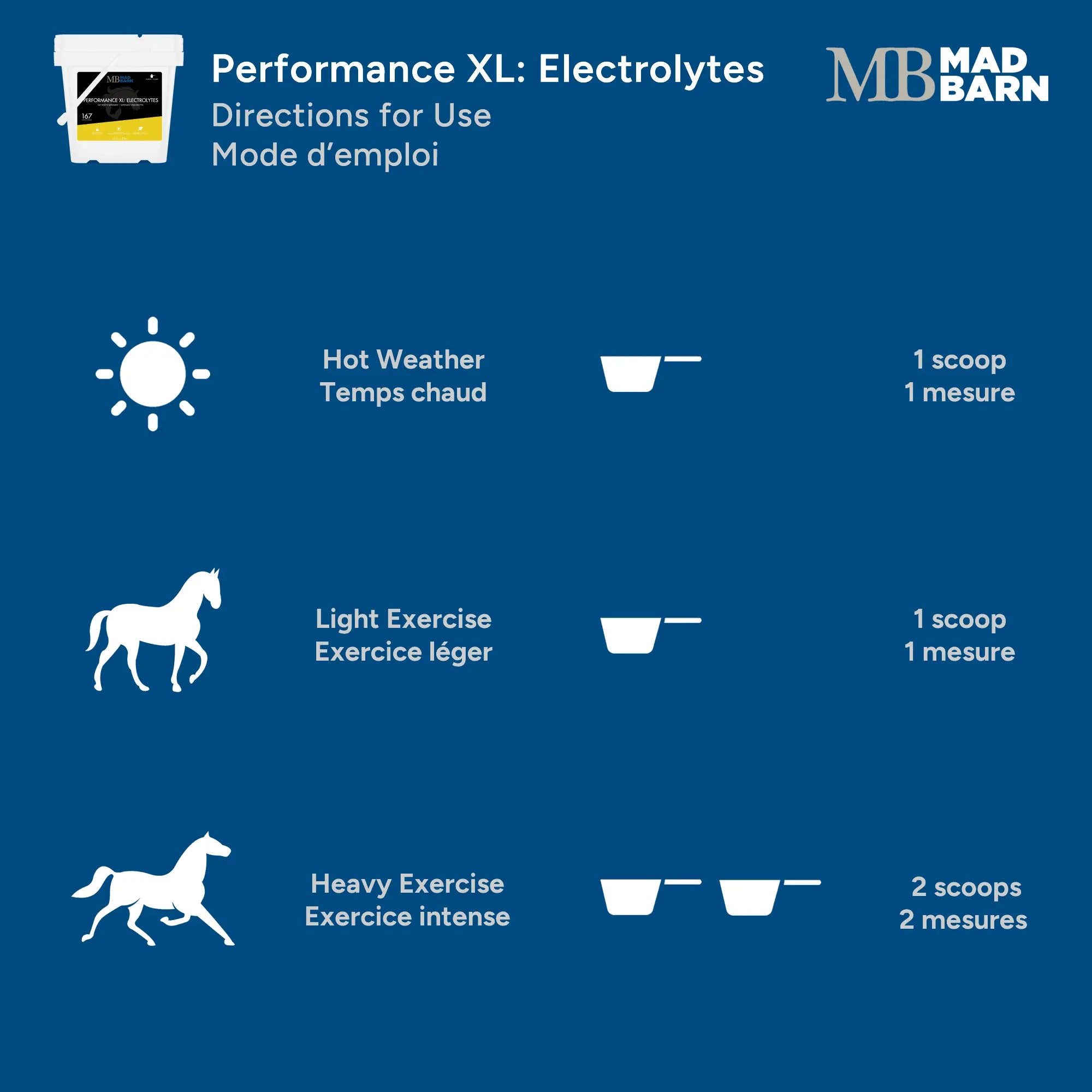 Supplements pour chevaux Madbarn Performance XL Électrolytes, sac de 1 kg, poudre nutritive pour la performance et la récupération.